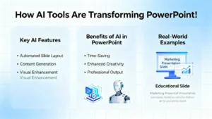 How AI Tools Are Transforming PowerPoint!